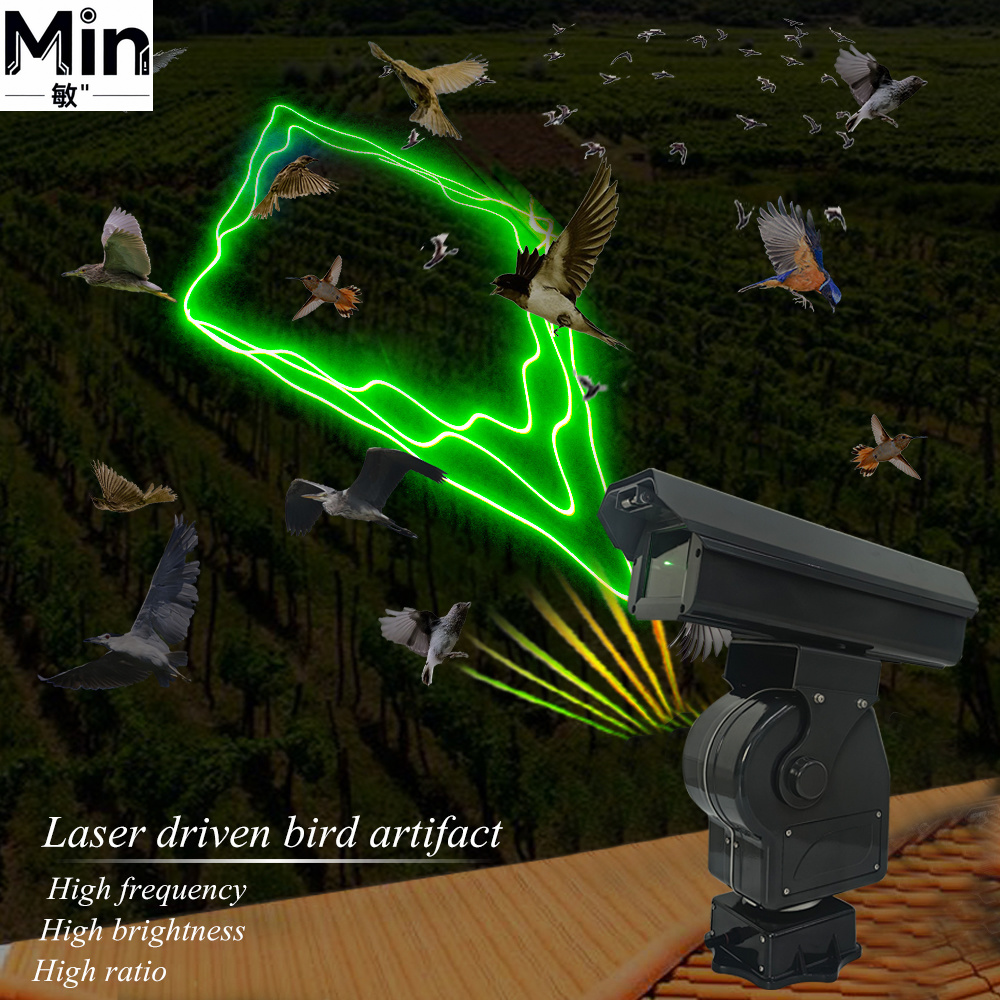 Smart Garden Devices - High Precision 63 Modes Multi-Laser 1W