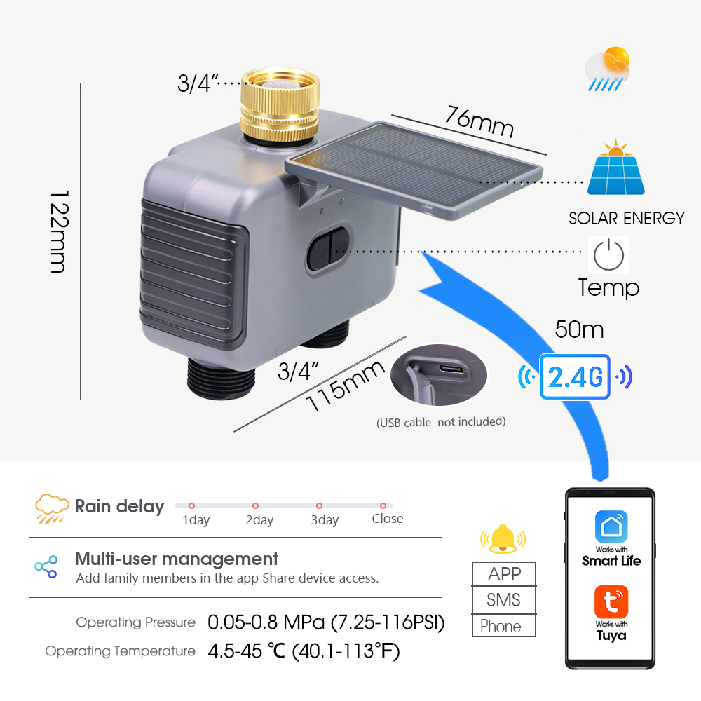 Tuay Smart Solar 2-Zone Wateri - đánh giá và giá Smart Garden Zone