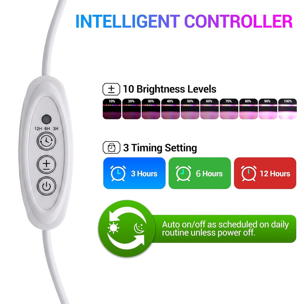 Two Strip Growing Lamp for Ind - đánh giá và giá Led Plant Light Strip