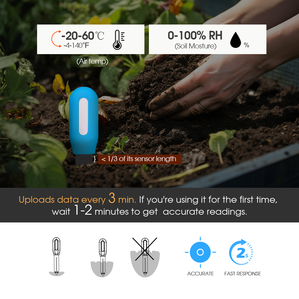 Smart Zigbee Soil Sensor for H - đánh giá và giá Smart Garden Devices