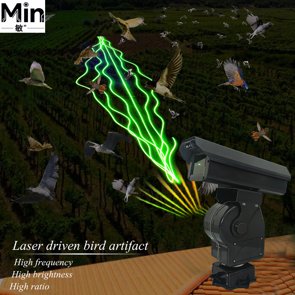 High Precision 63 Modes Multi- - đánh giá và giá Smart Garden Devices