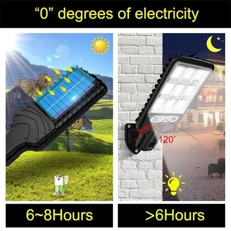 Powerful LED Solar Outdoor Led - đánh giá và giá Smart Garden Light Camera