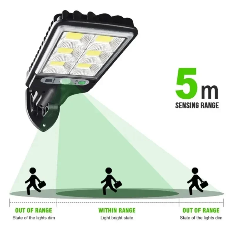 Powerful LED Solar Outdoor Led - đánh giá và giá Smart Garden Light Camera