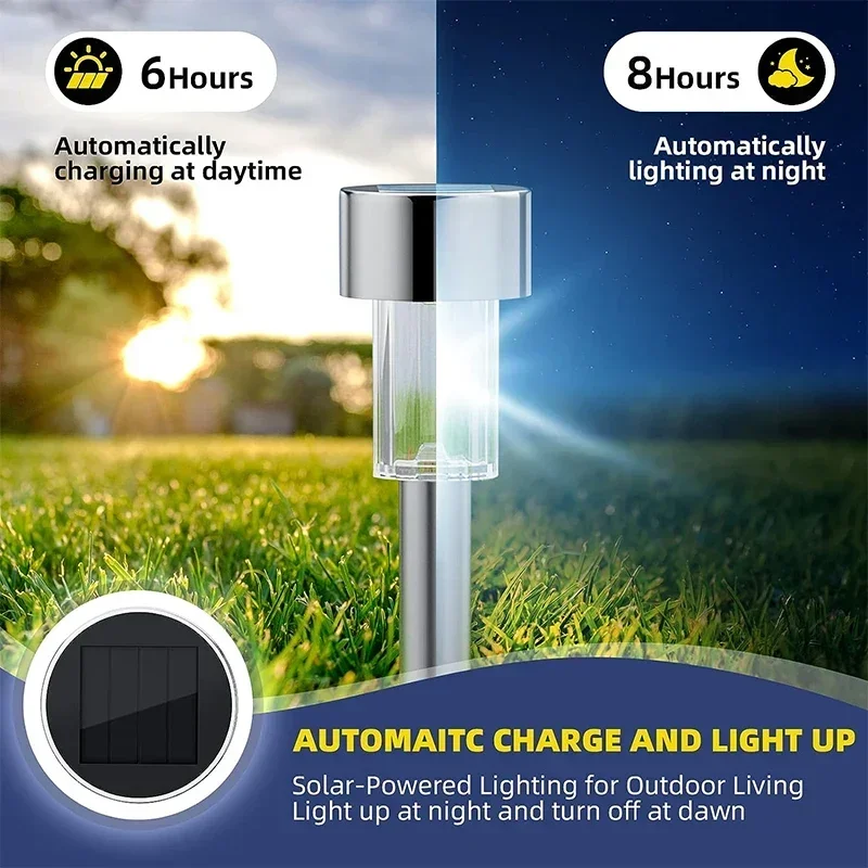 Solar Outdoor Lights Garden La - đánh giá và giá Smart Garden Light Camera