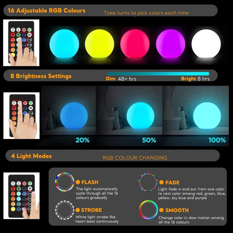LED Ball Light Solar Lamp Outd - đánh giá và giá Smart Garden Light Camera
