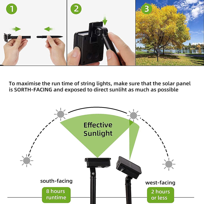 Solar LED String Lights Outdoo - đánh giá và giá Smart Garden Light Camera