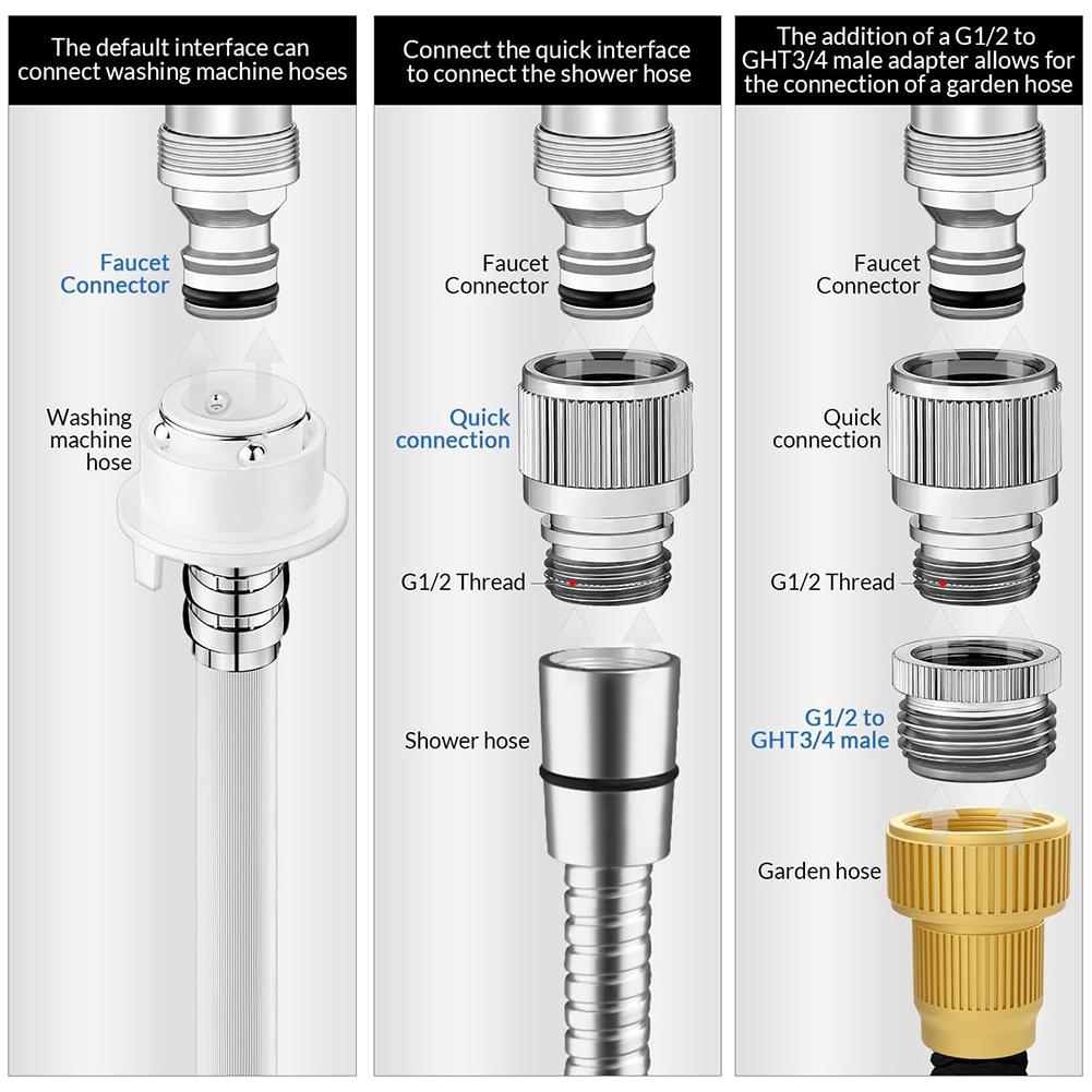 Faucet Adapter Set for Garden  - đánh giá và giá Smart Garden Furniture