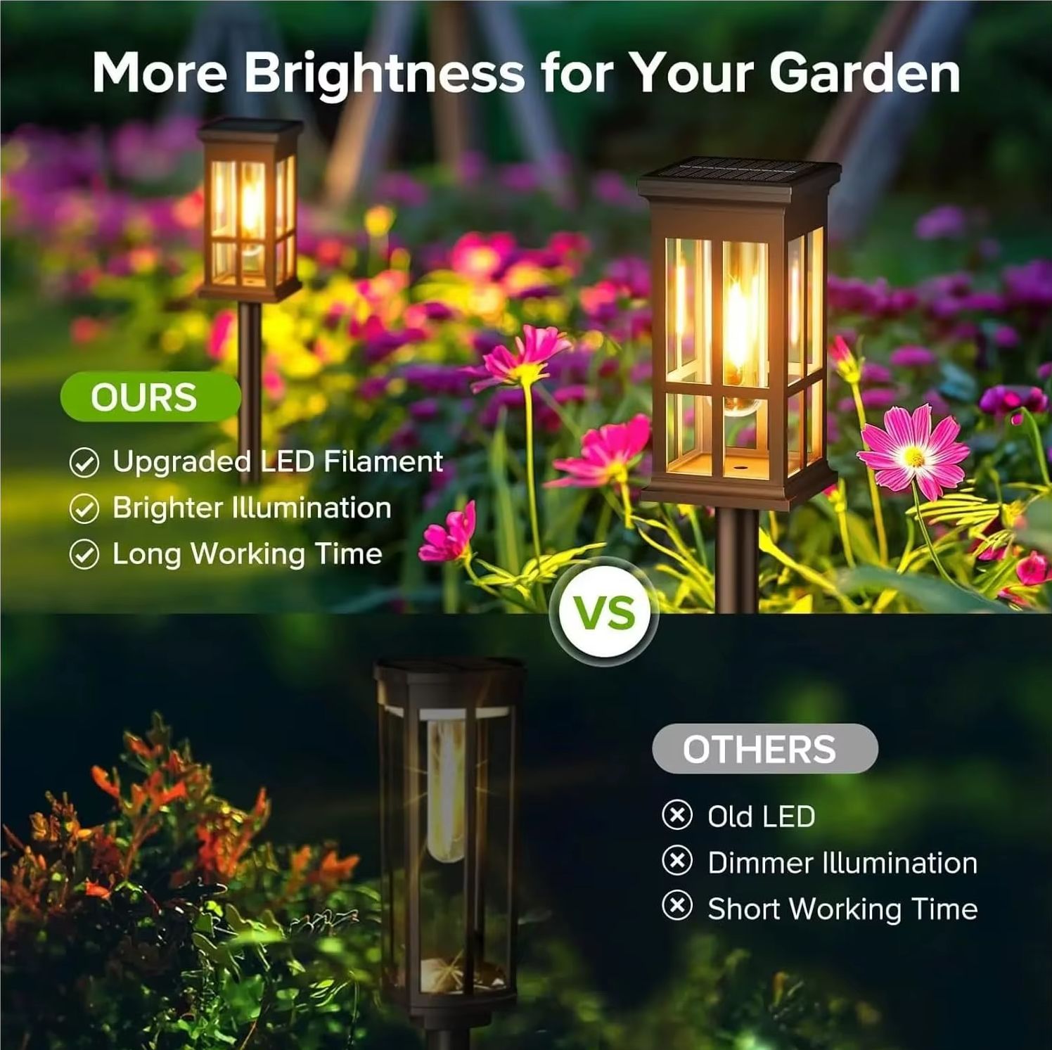 Solar Pathway Light Outdoor So - đánh giá và giá Smart Garden Light Camera
