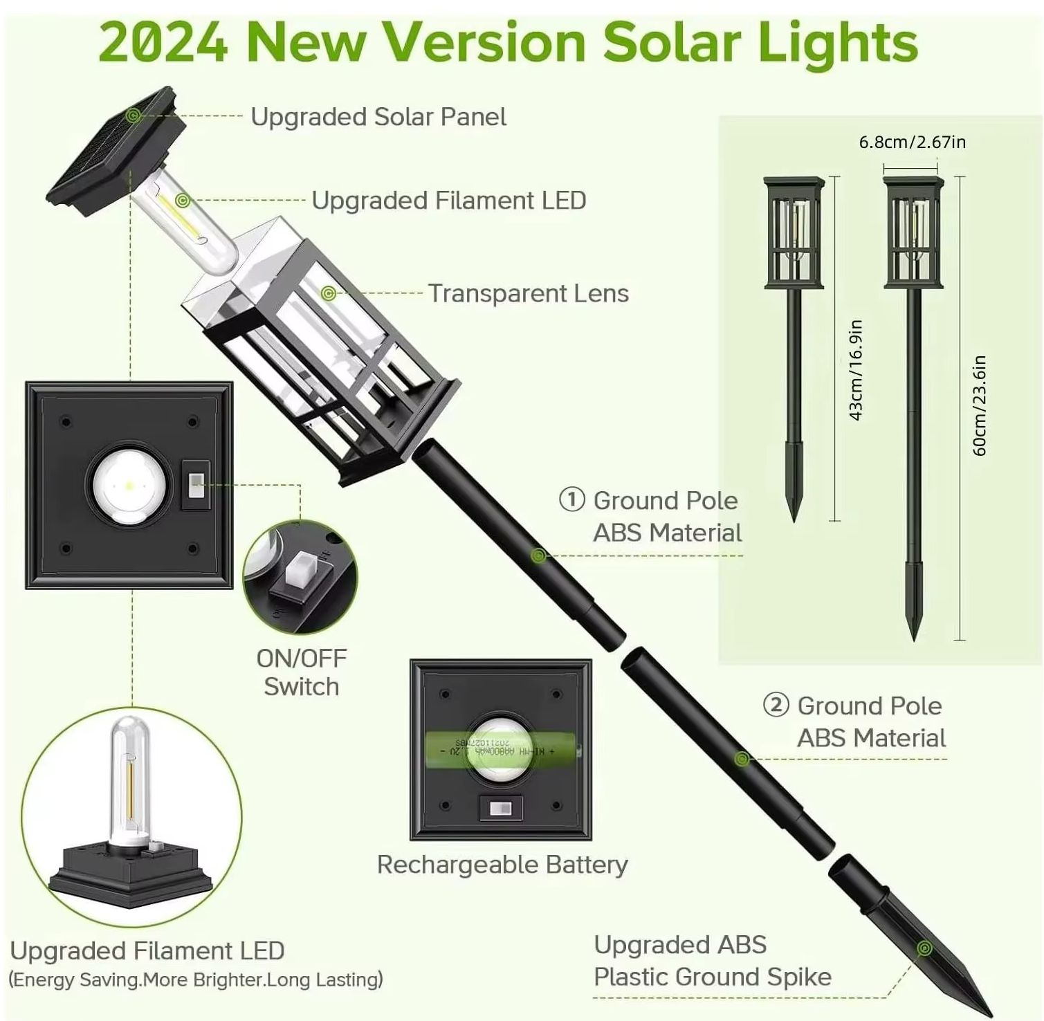 Solar Pathway Light Outdoor So - đánh giá và giá Smart Garden Light Camera