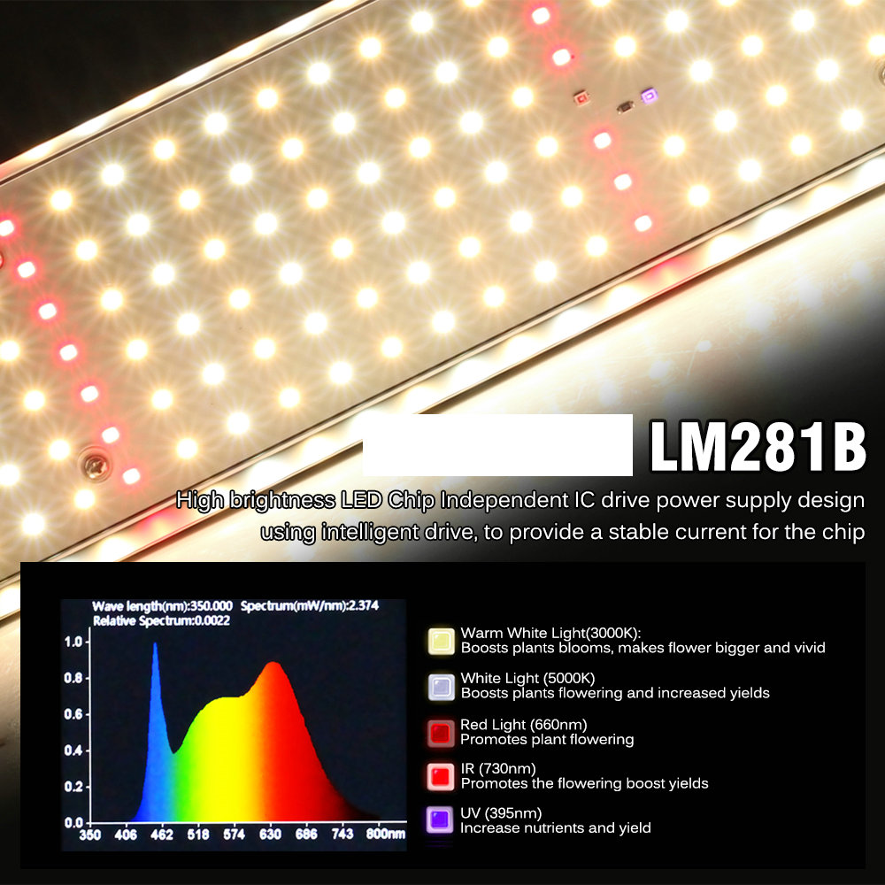 Full Spectrum Plant Growing La - đánh giá và giá Led Plant Light Strip