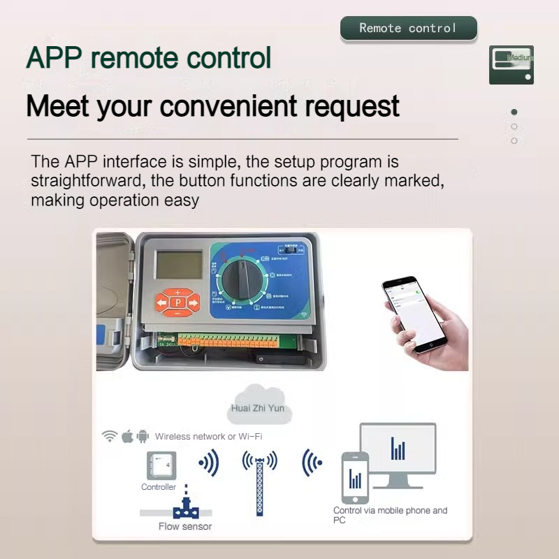 16-Zone Irrigation Controller, - đánh giá và giá Smart Garden Zone