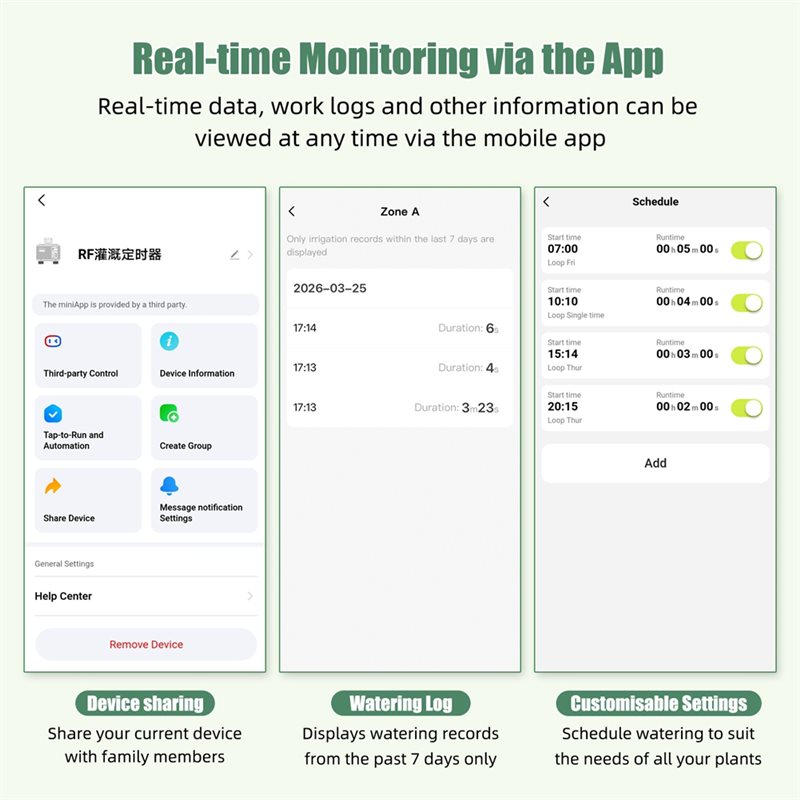 WORTHOWN-Wifi Smart Water Time - đánh giá và giá Smart Garden Zone