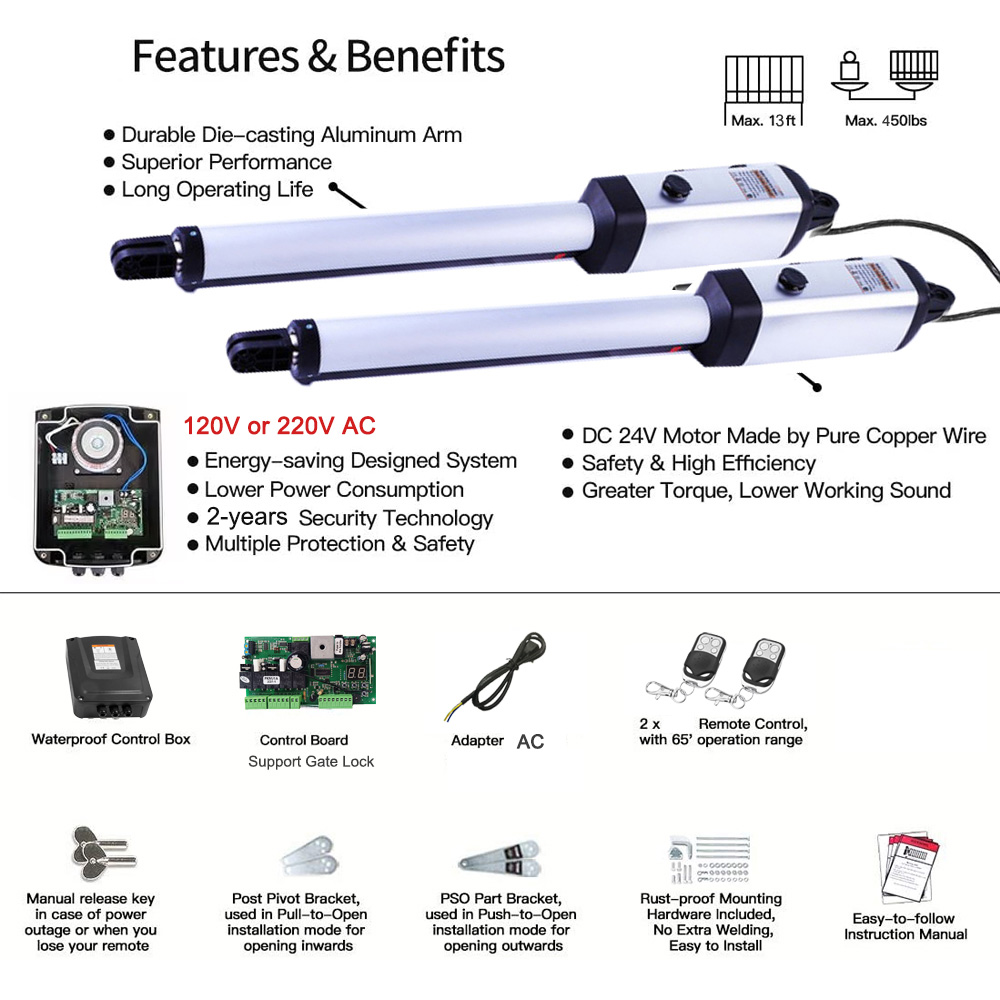 MK702 Automatic Swing Gate Ope - đánh giá và giá Smart Garden Apple