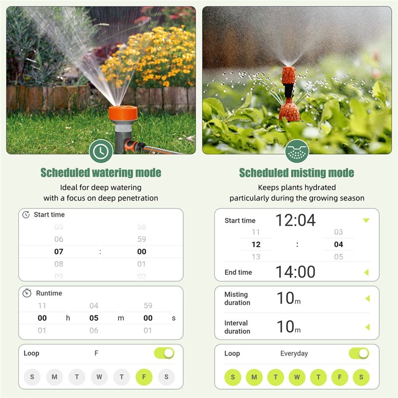 ALIM-Wifi Smart Water Timer 2  - đánh giá và giá Smart Garden Zone
