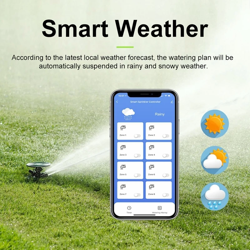 6 Zone Smart Irrigation Contro - đánh giá và giá Smart Garden Zone