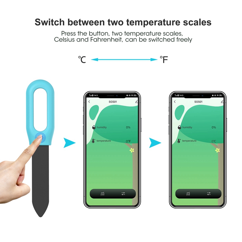 Tuya Bluetooth Zigbee Smart So - đánh giá và giá Soil Test Digital