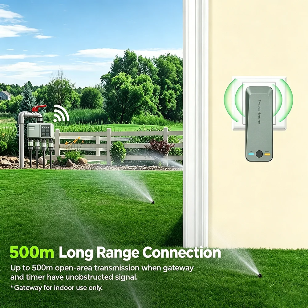 WiFi RF433 Smart Garden Sprink - đánh giá và giá Smart Garden Devices