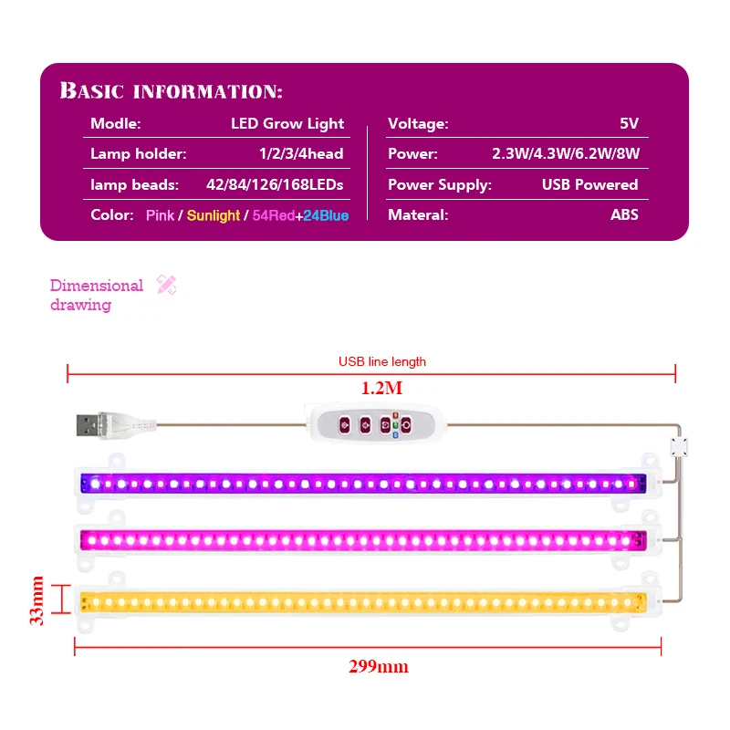 LED Grow Light 5V USB Phyto La - đánh giá và giá Led Plant Light Strip