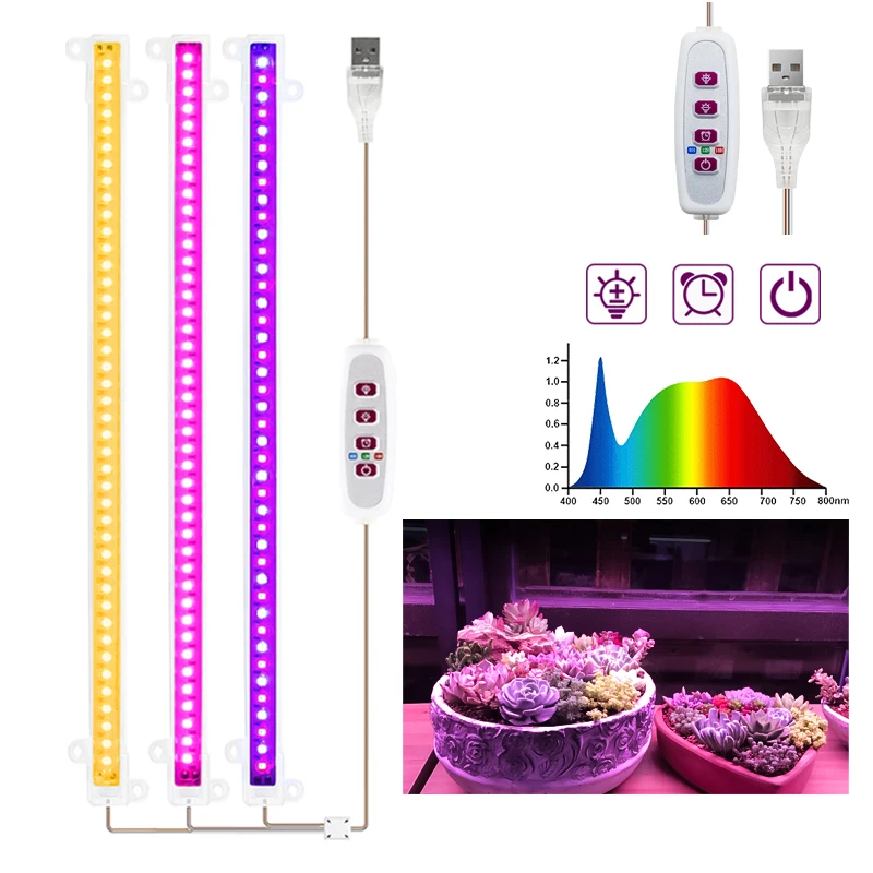 LED Grow Light 5V USB Phyto La - đánh giá và giá Led Plant Light Strip