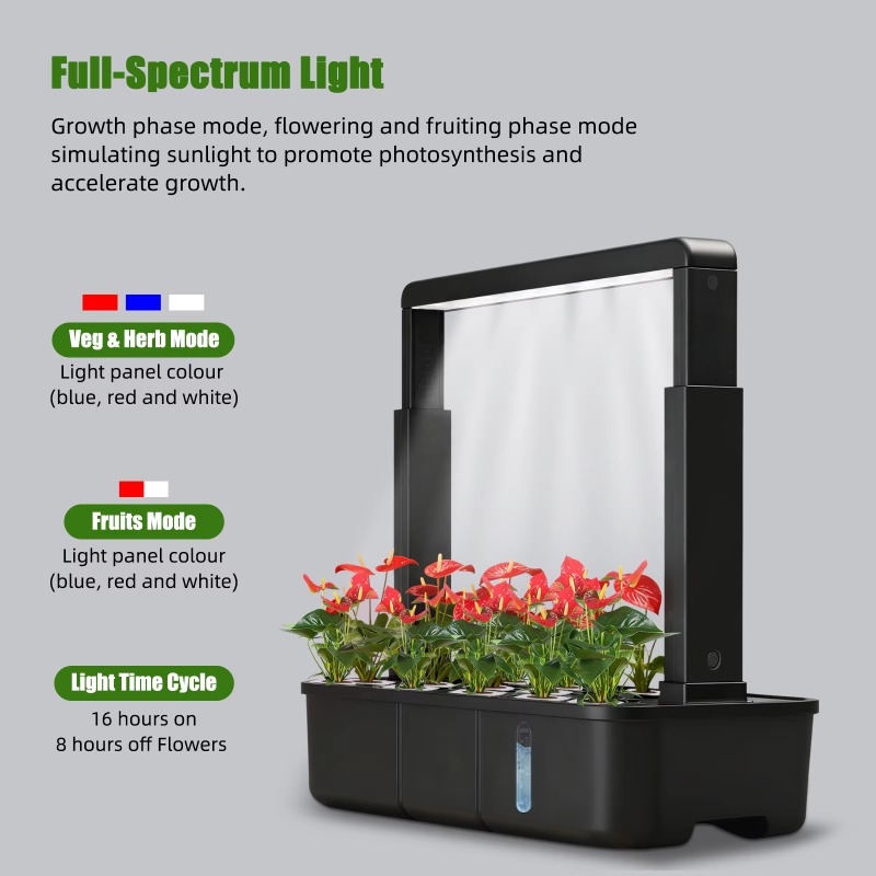 Indoor LED 15 Tube Hydroponics - đánh giá và giá Smart Garden Youtube