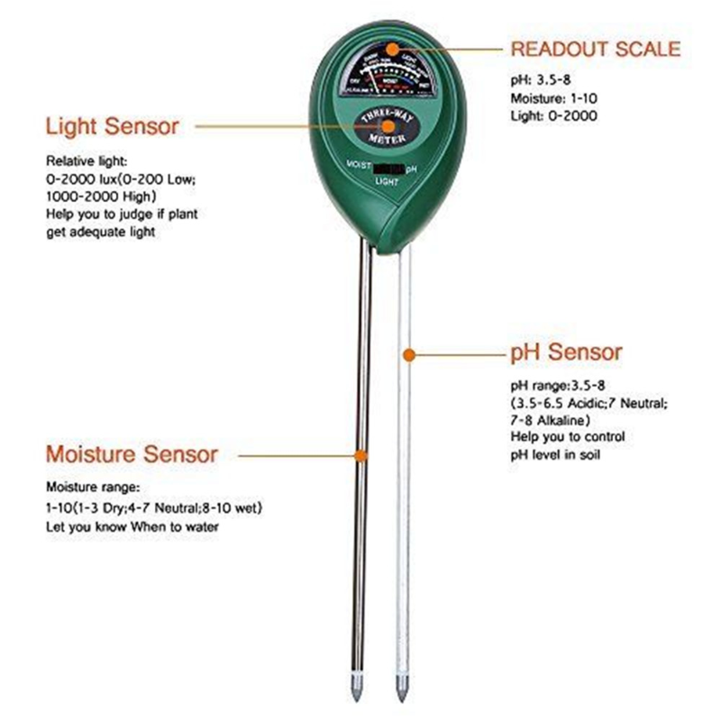 3 in 1 Soil PH Meter Sunlight  - đánh giá và giá Soil Test Digital