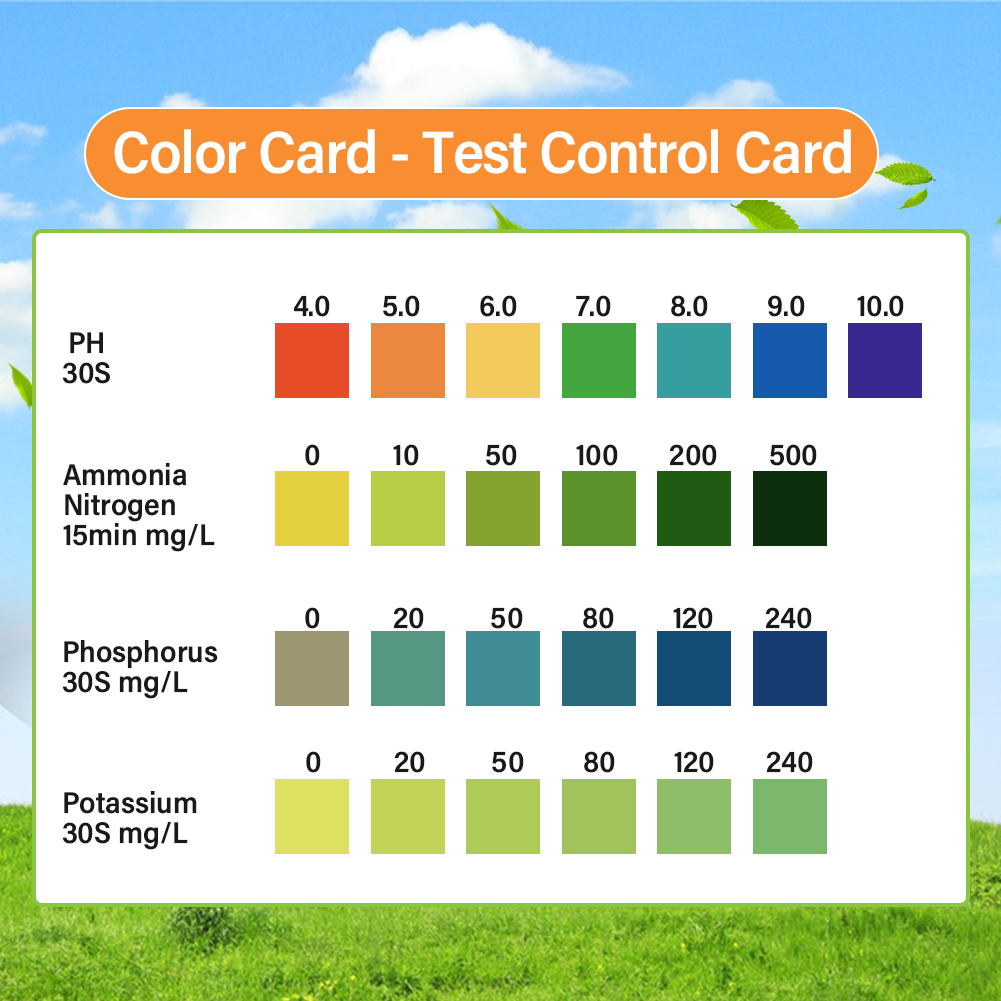 Upgraded 4 in 1 Soil Test Kit  - đánh giá và giá Soil Test Digital