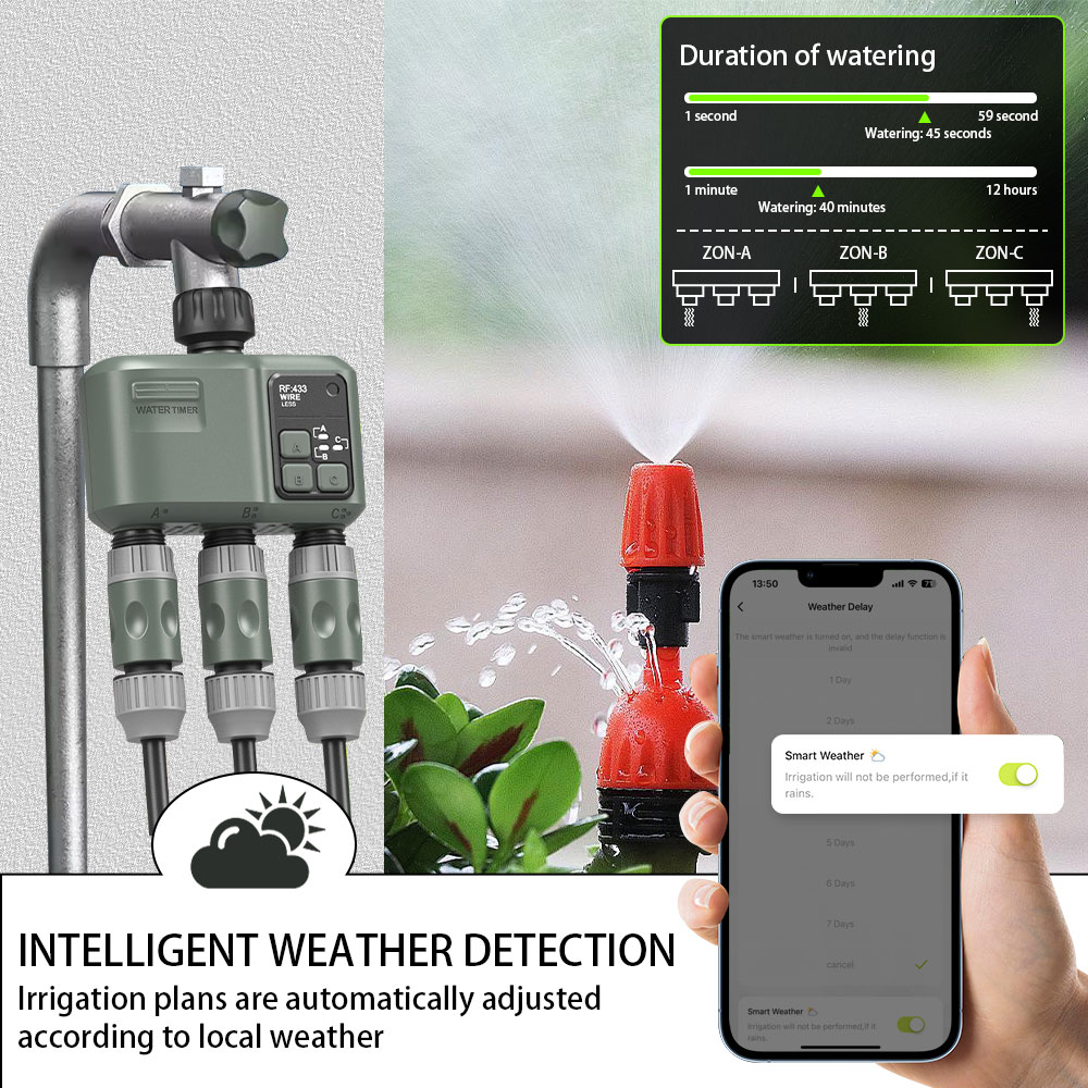Tuya Wifi+RF433 3-outlet Water - đánh giá và giá Smart Garden Timer