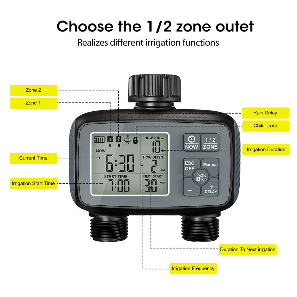 Smart Water Timer 2-Zone Sprin - đánh giá và giá Smart Garden Zone