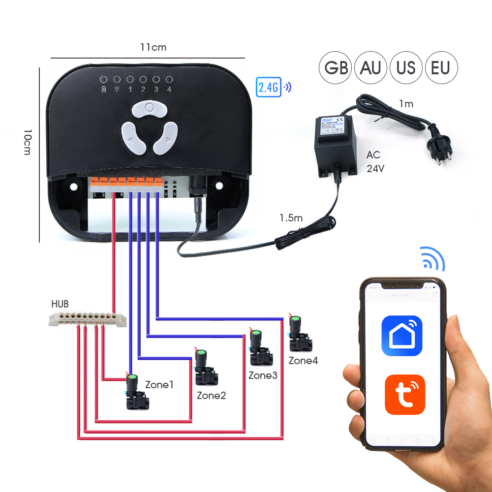Garden Hose Solenoid Valve Con - đánh giá và giá Smart Garden Zone